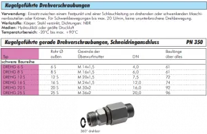 Kugelgeführte gerade Drehverschraubungen, Schneidringanschluss, PN 350, Stahl verzinkt, drehbar Verschraubung, Schneidring, alle Größen