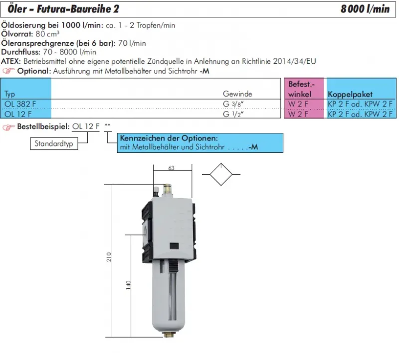 Aventics Öler Serie Futura, Baureihe 2, bis 8000 l/min, G 1/2" & G 3/4"