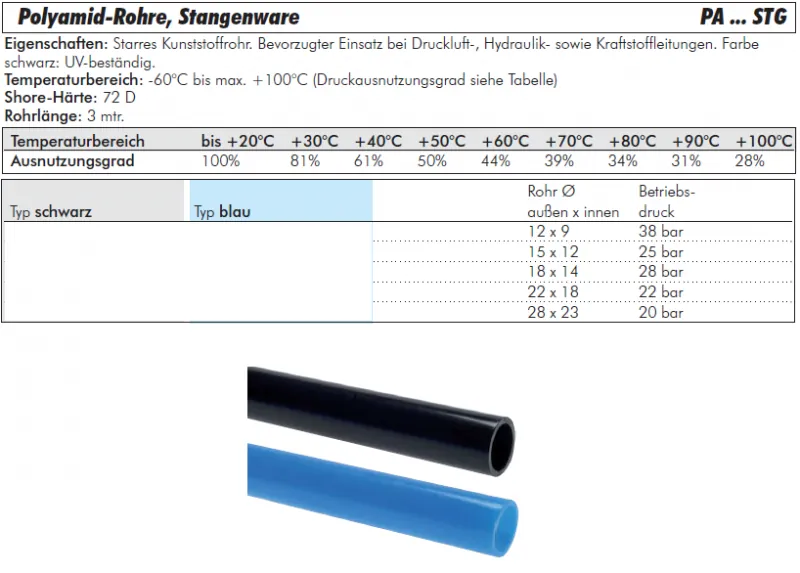 Polyamidrohr 1 m – flexibel, druckfest, Meterware (alle Größen)