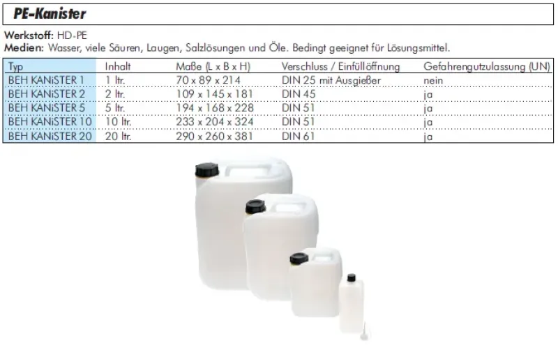 PE-Kanister | 1L, 2L, 5L, 10L, 20L