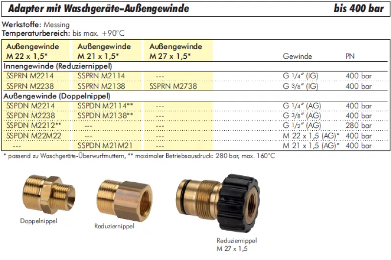 Doppelnippel & Verbindungsnippel für Waschgeräte aus Messing – bis 400 bar, alle Größen