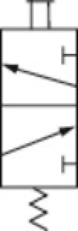 Riegler 3/2-Wegeventil mechanisch betätigt, Serie »M3«, Rollenhebel, Stössel NC