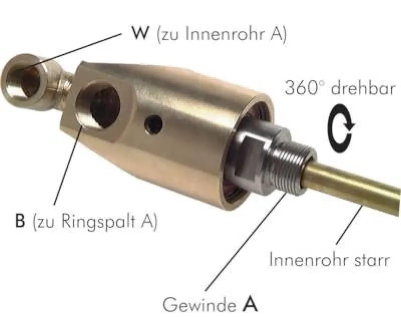 Universal-Drehdurchführung Messing für stationäres Innenrohr bis 3500 U/min