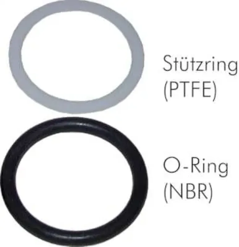 Set aus einem NBR O-Ring und einem Stützring