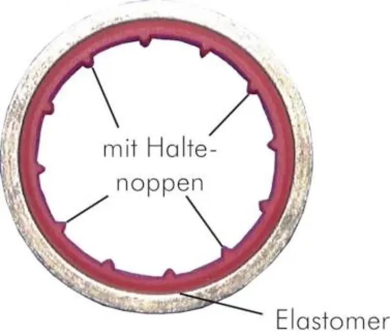 Detailaufnahme eines ELASTO-Rings