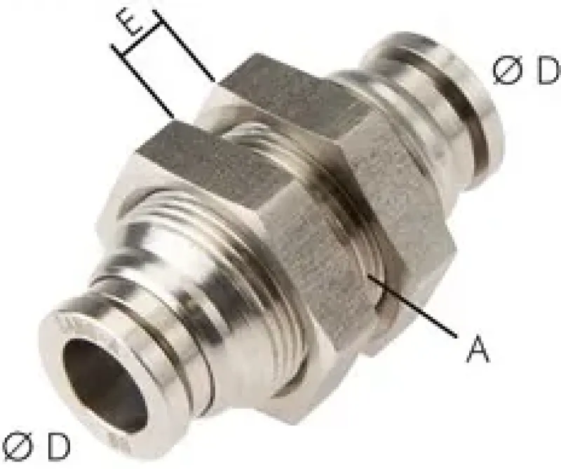 IQS Schott-Steckverbindungen Lebensmittelecht, Edelstahl, alle Größen