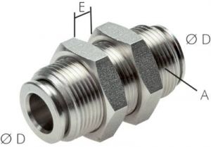 Schott-Steckverbindungen, Edelstahl, IQS, alle Größen, Lebensmittelecht von www.pneumatikshop-online.de