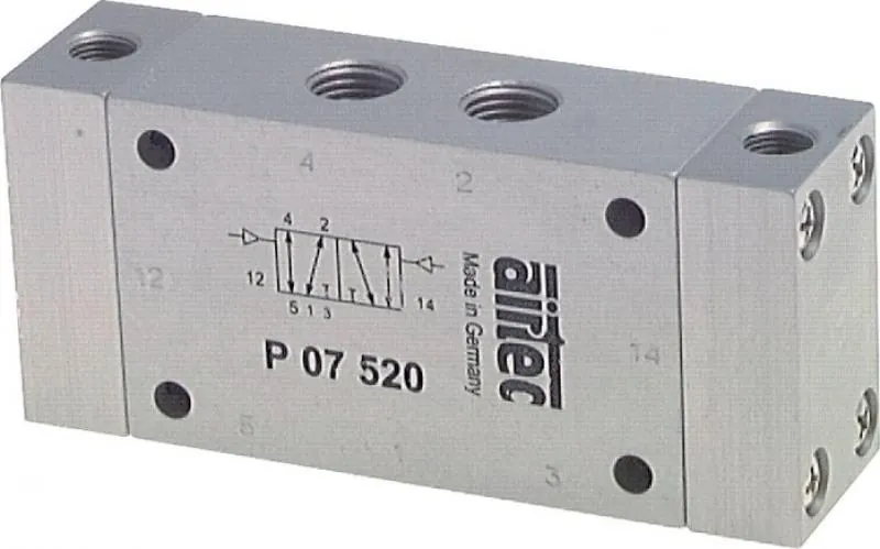 5/2-Wege Pneumatikimpulsventile – Baureihe P von AIRTEC