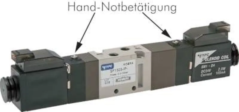 5/3-Wege Magnetventile M5 YPC – SF1000 Baureihe, alle Steuerspannungen