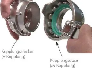 Weichdichtungen für Tankwagen-Kupplungen (M-Teil), Abmessungen nach EN 14420-6 (DIN 28450), alle Größen + Werkstoffe