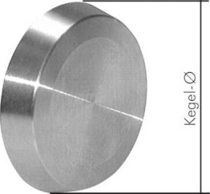 Blindkegel für Gewindestutzen (Milchgewinde) 1.4404 DIN 11851, alle Größen von www.pneumatikshop-online.de