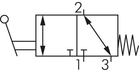 3/2-Wege Handhebelventile, Baureihe VH, E-MC