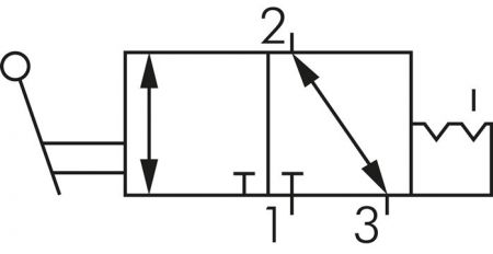 3/2-Wege Handhebelventile, Baureihe VH, E-MC