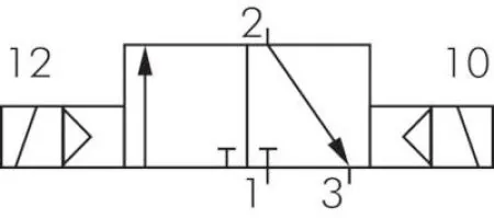 3/2-Wege Magnetventile G 1/4", Ventil, Baureihe RV20, Magnetventil, Wegeventil, alle Steuerspannungen