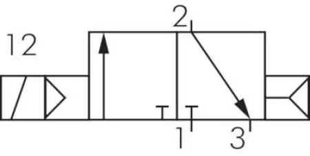 3/2-Wege Magnetventile G 1/4", Ventil, Baureihe RV20, Magnetventil, Wegeventil, alle Steuerspannungen