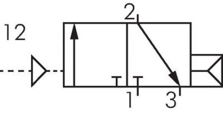 3/2-Wege Pneumatikventile G 1/2", Baureihe RV40