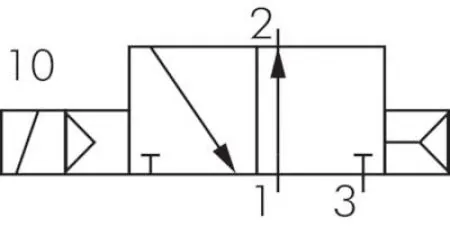 3/2-Wege Magnetventile G 1/4", Ventil, Baureihe RV20, Magnetventil, Wegeventil, alle Steuerspannungen