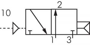 3/2-Wege Pneumatikventile G 1/2", Baureihe RV40