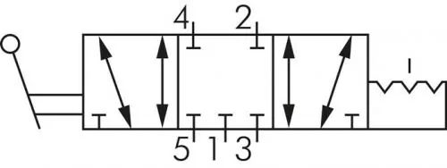 5/3-Wege Handhebelventile – Baureihe VH von E-MC