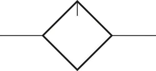 Micro-​Nebelöler Multifix ​Baureihe 0, 1000 l/min, alle Ausführungen