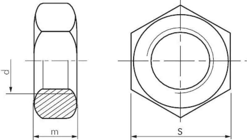 Sechskantmutter DIN 934 / ISO 4032 Stahl verzinkt, alle Größen