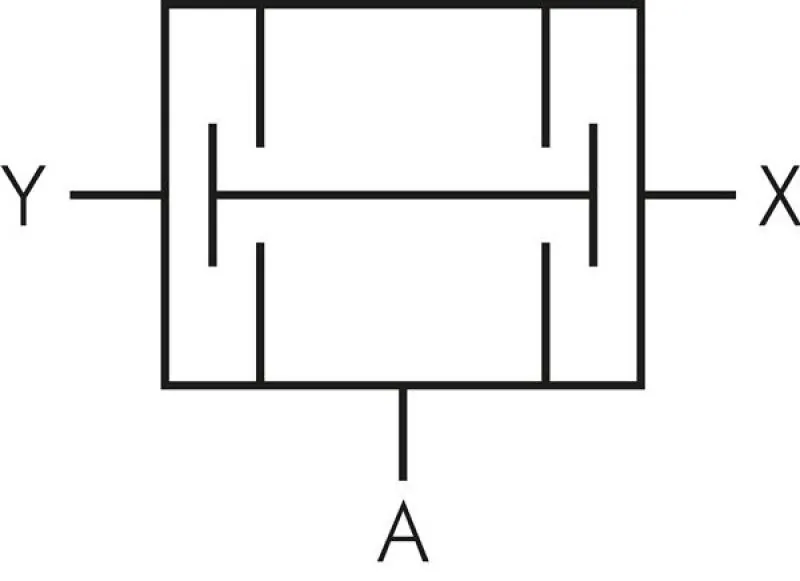 UND-Ventile Typ OR – Pneumatikventile von AIRTEC