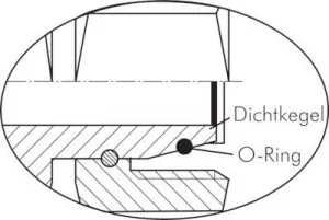 Einstellbare Schneidringverschraubung (metrisch) mit Dichtkegel und O-Ring, Edelstahl 1.4571, Einschraubverschraubung, alle Größen Einstellbare Schneidringverschraubung (metrisch) mit Dichtkegel und O-Ring, Edelstahl 1.4571, Einschraubverschraubung, alle Größen
