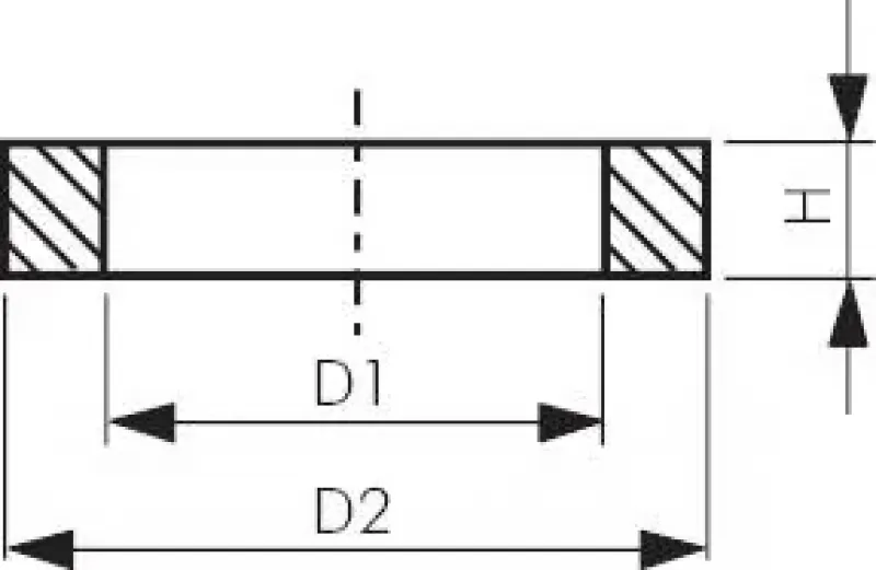 Hart-PVC-Dichtringe Standard für statische Gewindeabdichtung (alle Größen)