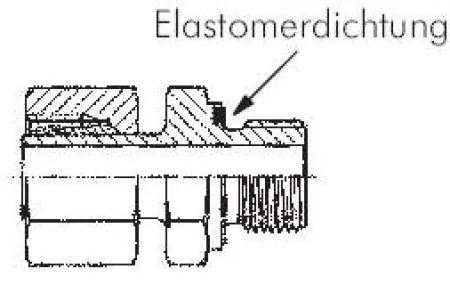 Einstellbare Schneidringverschraubung (G-Gewinde) mit Rohrstutzen, Stahl verzinkt, Einschraubverschraubung, alle Größen Einstellbare Schneidringverschraubung (G-Gewinde) mit Rohrstutzen, Stahl verzinkt, Einschraubverschraubung, alle Größen