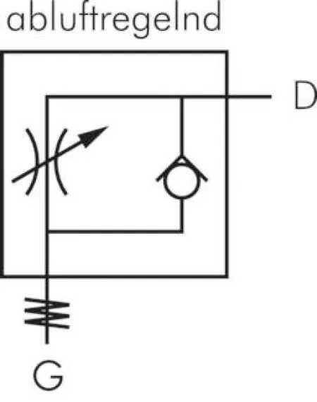 Drosselrückschlagventile, zylindrisches Gewinde, Standard, alle Größen Drosselrückschlagventile, zylindrisches Gewinde, Standard, alle Größen