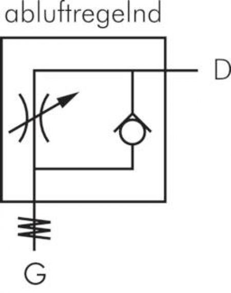 Kompakt-Drosselrückschlagventile, zylindrisches Gewinde, Standard, alle Größen
