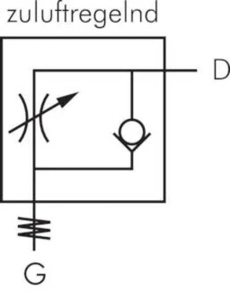 Drosselrückschlagventile, zylindrisches Gewinde, Standard, alle Größen Drosselrückschlagventile, zylindrisches Gewinde, Standard, alle Größen