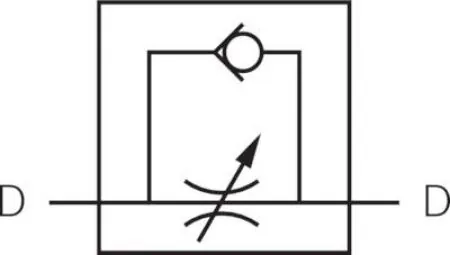 Drosselrückschlagventile, gerade Form, Zoll, Inch, alle Größen Steckverbindung, Steckverbinder, Verbinder, Leitungsverbinder