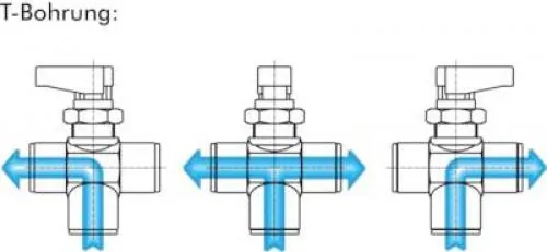 Symbol 2 3-Wege Kugelhahn mit Knebelgriff für Schalttafeleinbau Messing verchromt PN 20 alle Größen