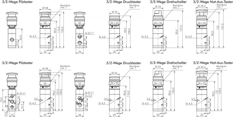 5/2-Wege Tasterventile & Drehschalter Ø 30,5 – Baureihe VM von E-MC