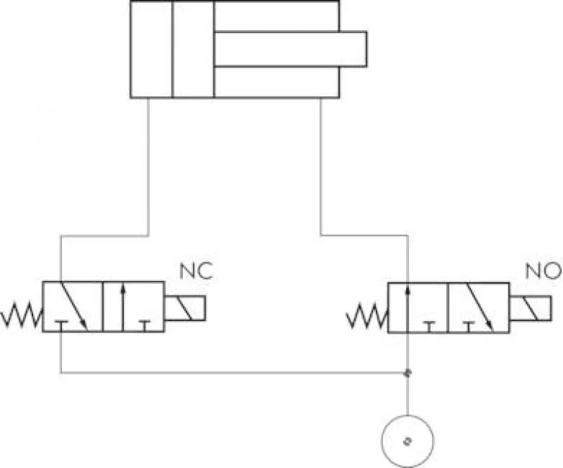 3/2-Wege Micro-Modular Magnetventile – kompakte Pneumatikventile in verschiedenen Anschlussvarianten