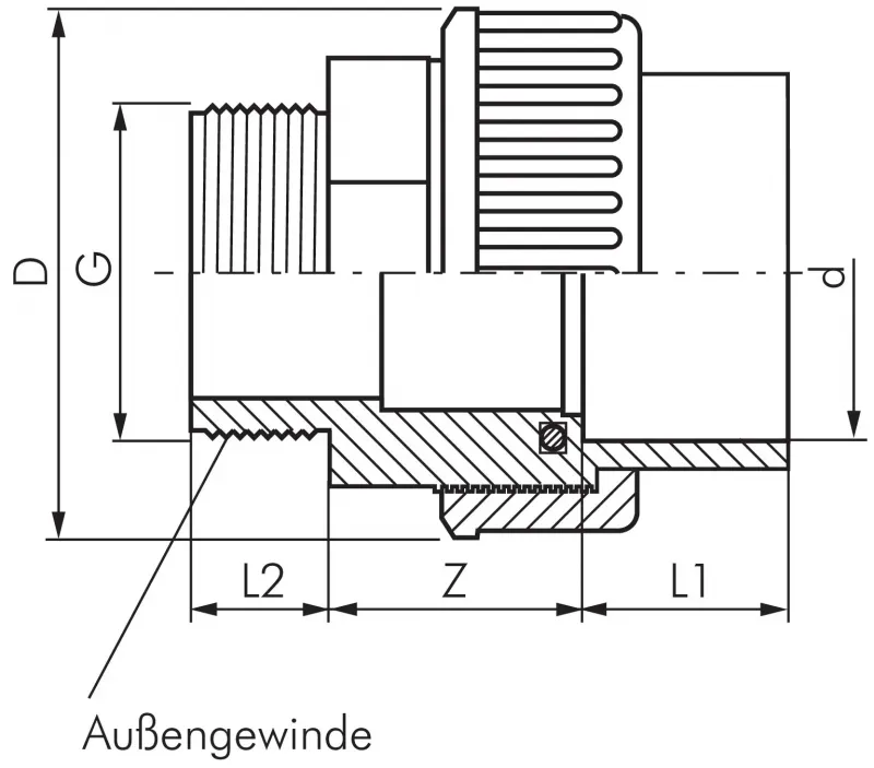 Detailaufnahme des Außengewindes mit Hinweis auf die Kunststoff-Eignung