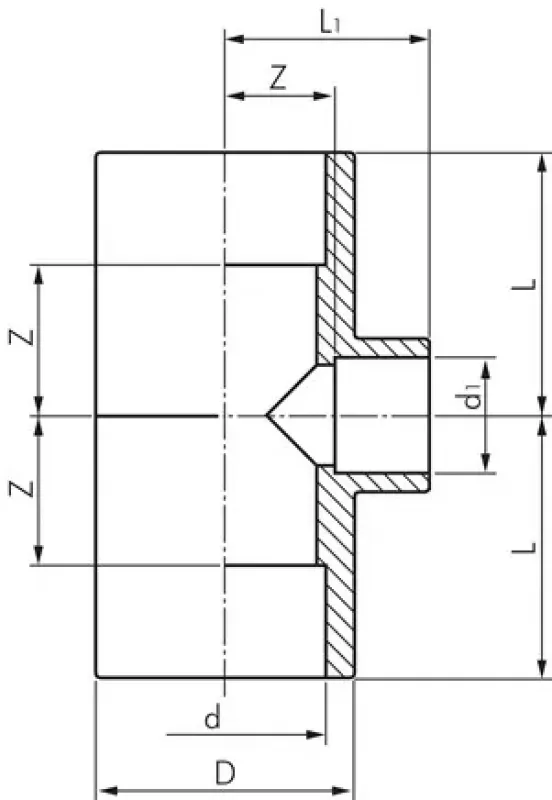 Detailansicht der Klebemuffen-Öffnungen eines reduzierten PVC-U T-Stücks