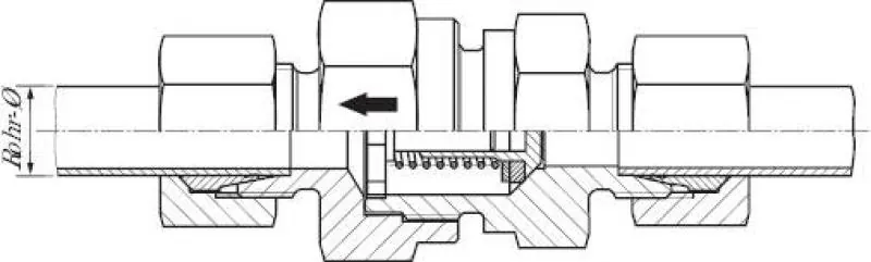Rückschlagventile mit Schneidringanschluss, Edelstahl Klemmring 1.4571 (NC), alle Größen
