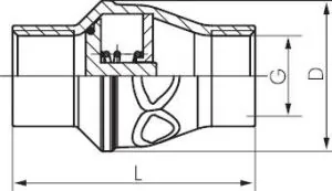 Rückschlagventile leichte Bauform, Edelstahl 1.4301, PN 16 (Eco-Line)