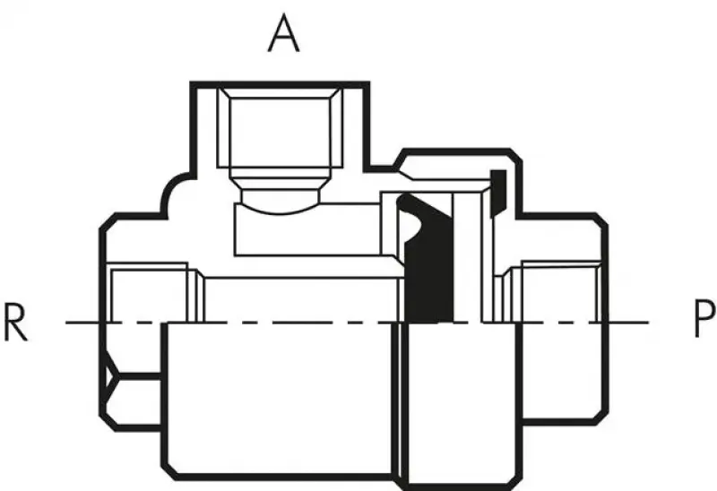 Schnellentlüftungsventile Standard – Pneumatik in allen Größen