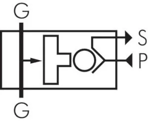 Signal-Verschraubungen, Standard, IQS, Verbinder, alle Größen Steckverbindung, Steckverbinder, Verbinder, Leitungsverbinder Signal-Verschraubungen, Standard, IQS, Verbinder, alle Größen Steckverbindung, Steckverbinder, Verbinder, Leitungsverbinder