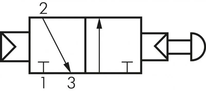 3/2-Wege-Servo-Schalttaste mit geringer Betätigungskraft – AIRTEC