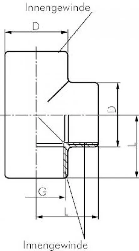 Nahaufnahme Innengewinde PVC-U T-Stück mit Hinweis auf Kunststoffkompatibilität