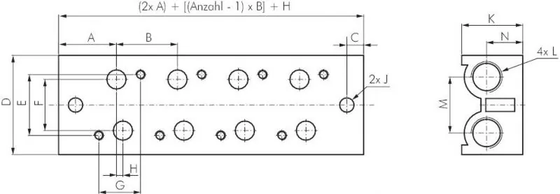 Mehrfachanschlussplatten für 3/2, 5/2 & 5/3-Wegeventile – RV10 bis RV40