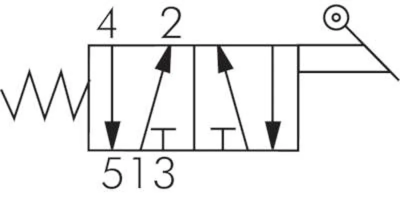 5/2-Wege-Handhebelventile G 1/8" – Baureihe XMV 1000 Standard