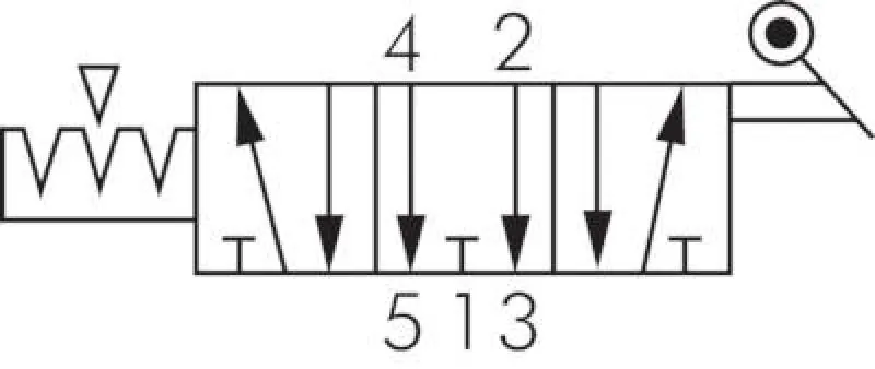 5/3-Wege-Handhebelventile G 1/4" – Federrückstellung – Baureihe XMV 2000 Standard