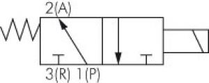 3/2-Wege-Magnetventile mit Federrückstellung G 1/2, Ventil, YPC, Baureihe  SF6000, Magnetventil, Wegeventil Pneumatikshop - Fachhandel - Druckluft -  Pneumatik